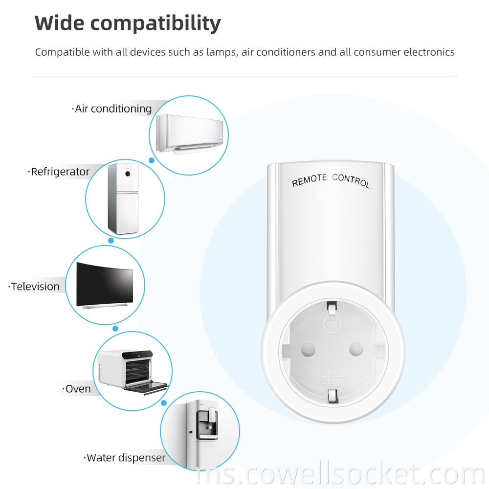Remote Control Socket For Household Appliances
